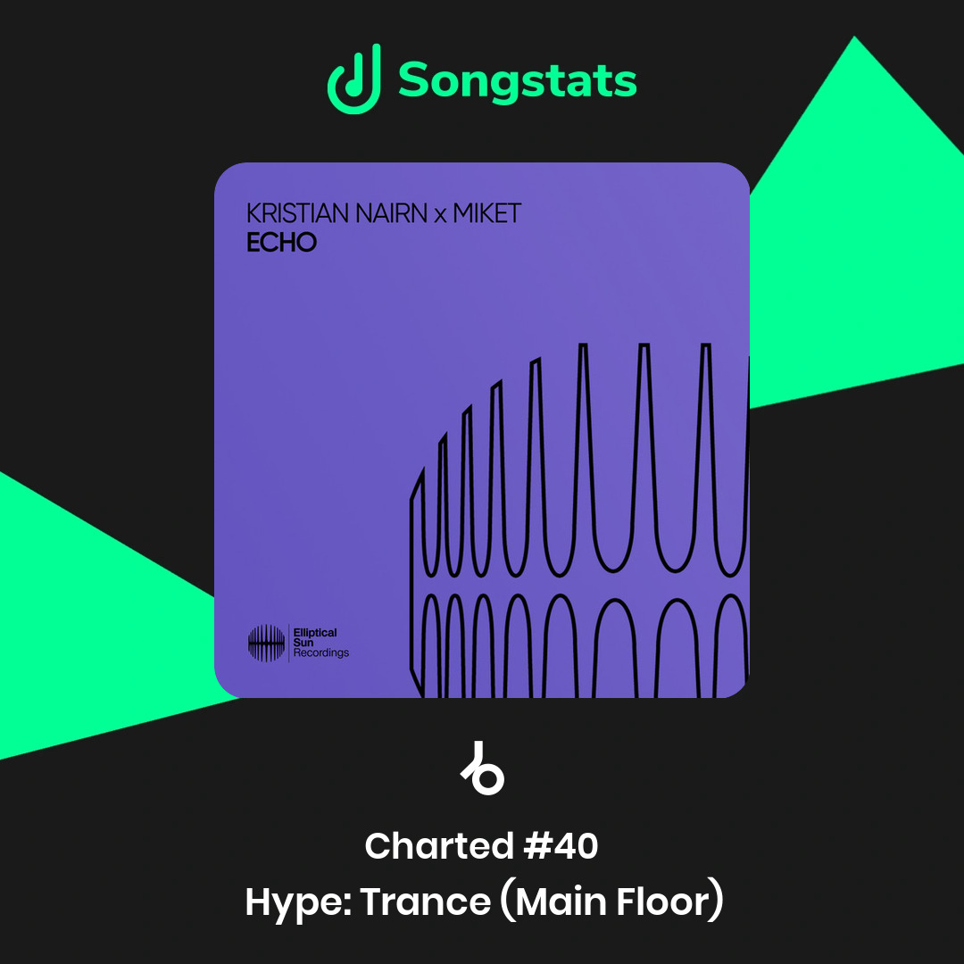 Songstats (@songstatsapp) on Twitter photo <a href="/KristianNairn/">Kristian Nairn</a> Aww yeah!! Did you know that "Echo" reached #40 in the Hype: Trance (Main Floor) Charts on Beatport! <a href="/KristianNairn/">Kristian Nairn</a> Aww yeah!! Did you know that "Echo" reached #40 in the Hype: Trance (Main Floor) Charts on Beatport!