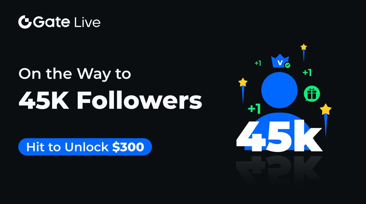Gate__Live's tweet photo. The road to 45K followers begins with YOU🤝

🎁 Hit 45K, 3 users win $100 each. If not, 3 users still win $10 each!

✅ Follow @GateioLive &amp; @gate_io 
✅ RT &amp; Tag 3 friends 
✅ Comment below when you start following #GateLive  

Ends: Dec 6, 01:00 UTC  
#Crypto #Livestream https://t.co/5Jk5nj4FQ8