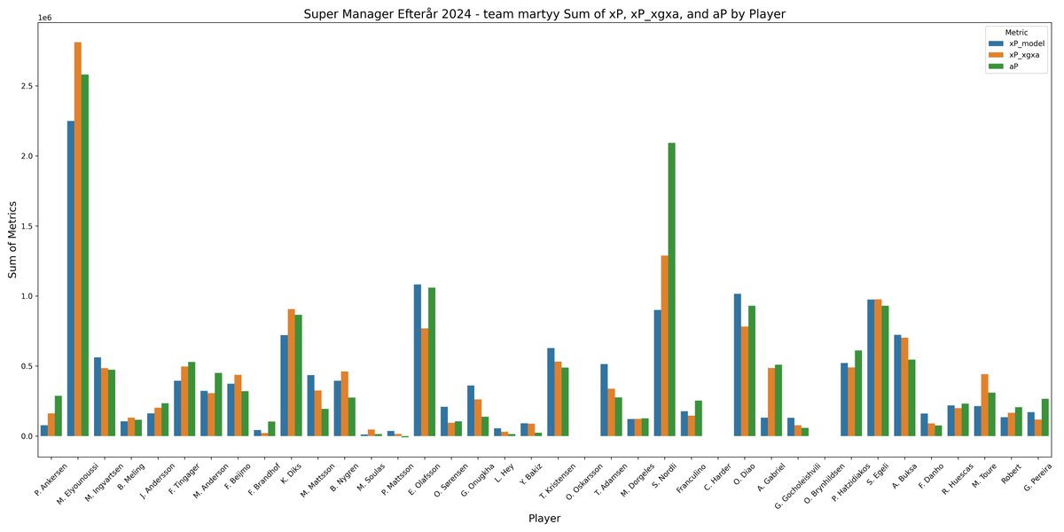 managerBotten tweet media