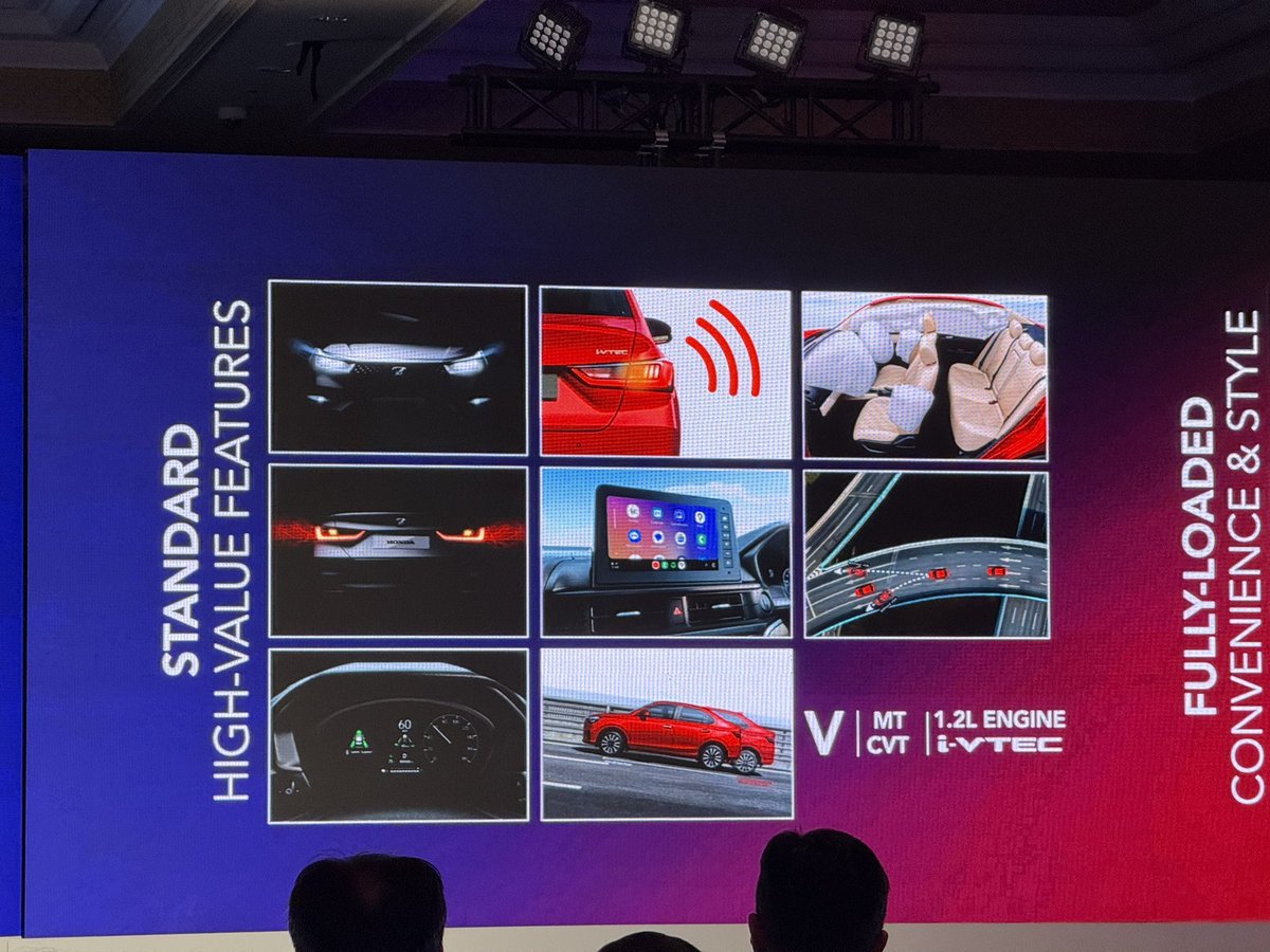 Xroaders_001's tweet photo. New Honda Amaze :: More Desirable cSedan !!

👉🏻 HMIL has launched its 2025-Amaze 

@HondaCarIndia @Honda 

::::: Details ::::

👉🏻 1.2L i-VTEC petrol engine
👉🏻 4 cyl 1199 cc engine 
👉🏻 90 PS /110 Nm torque 
👉🏻 E20 compliant 
👉🏻 5-speed MT and 7-step CVT
👉🏻 CVT mileage 19.46 km/L
👉🏻 5 MT mileage  18.65 km/L
👉🏻 Turning radius = 4.7m
👉🏻 GC  = 172 mm
👉🏻 Boot 416 Litres 
👉🏻 Three variants: V, VX, ZX (MT/CVT for all ) 

👉🏻 Standard Features :::
 
👉🏻 LED bi-projector headlights 
👉🏻 Fog lights
👉🏻 TFT digital display 
👉🏻 LED taillights
👉🏻 Wireless charger
👉🏻 8-inch touchscreen with wireless Android Auto/Apple Car play  
👉🏻 6 airbags standard
👉🏻 3 point seatbelts 
👉🏻 Rear headrests for all passengers

1/n