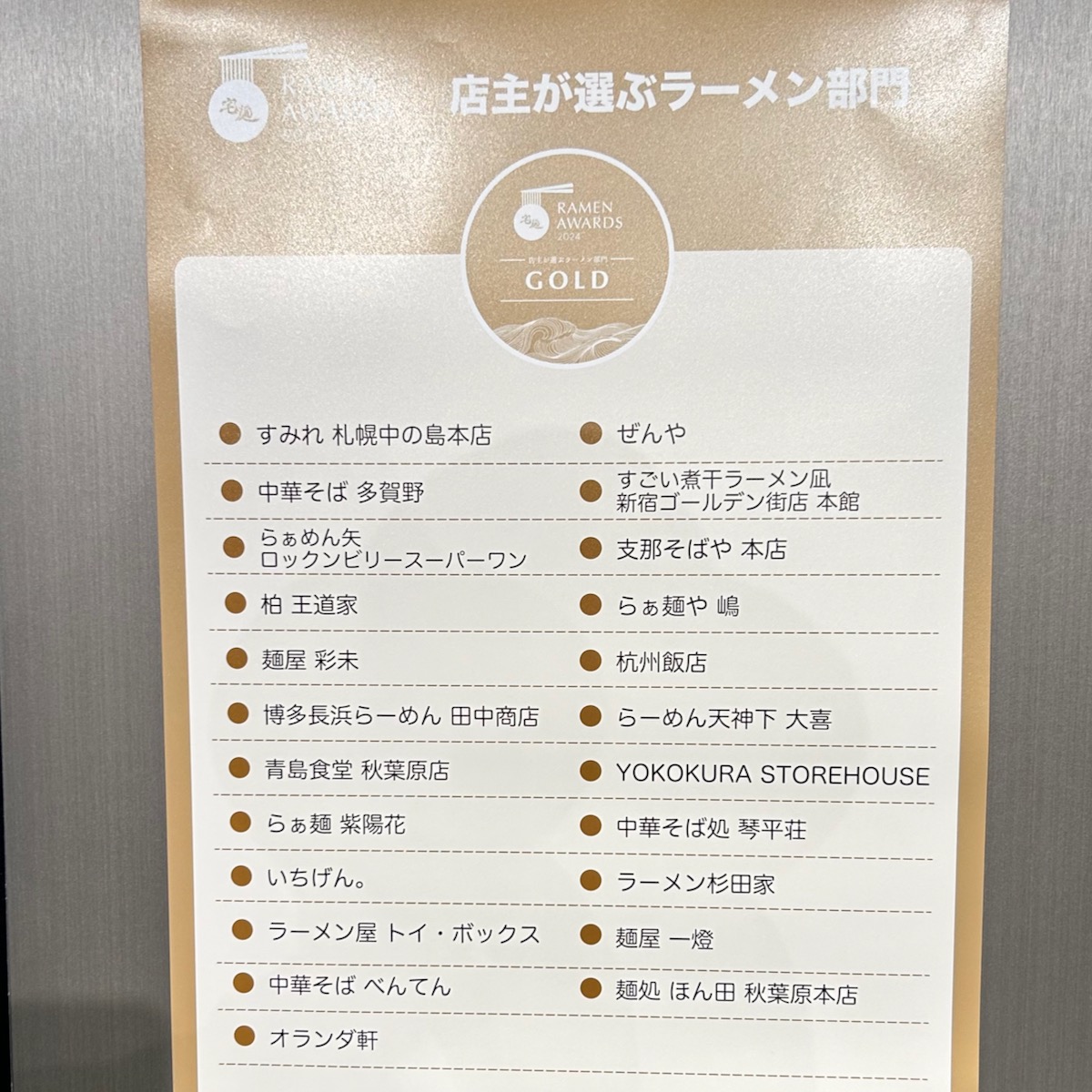 oosaki1959's tweet photo. Takumen Ramen Awards 2024  

全国の有名ラーメン店店主1000人に聞いた「本当においしいと思うラーメン店」＝「店主が選ぶラーメン部門」

店主が選ぶラーメン部門は、「食べログ」や「TRYラーメン大賞」とはまた違って、ラーメン店主が選ぶので大変面白いランキングになっている。

受賞店一覧 https://t.co/Ts8SACgFpD