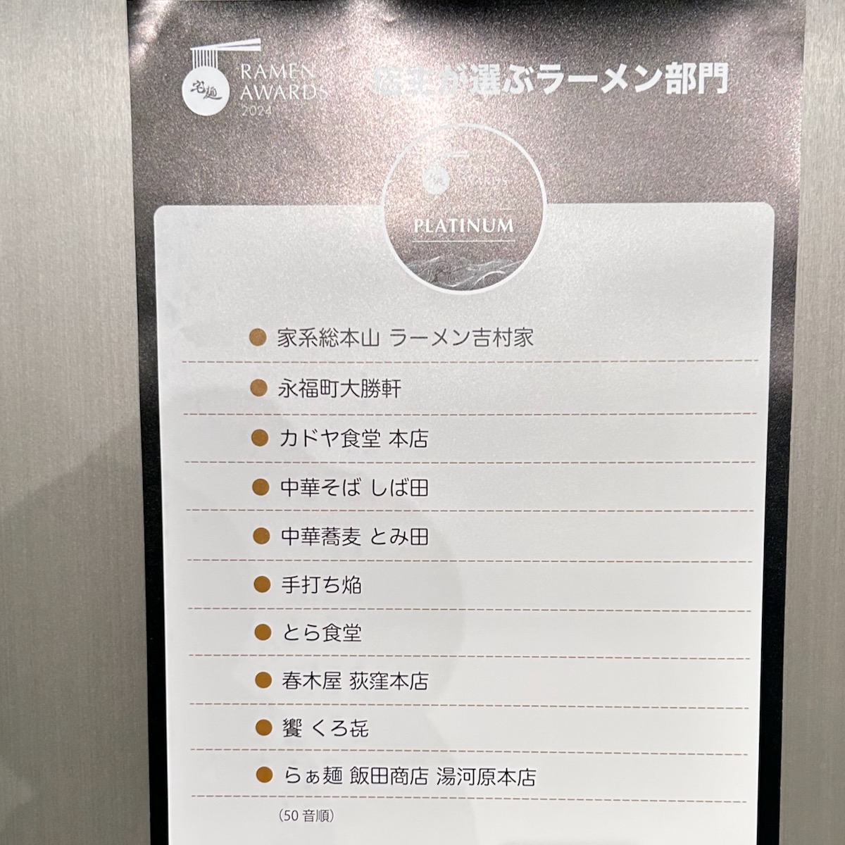oosaki1959's tweet photo. Takumen Ramen Awards 2024  

全国の有名ラーメン店店主1000人に聞いた「本当においしいと思うラーメン店」＝「店主が選ぶラーメン部門」

店主が選ぶラーメン部門は、「食べログ」や「TRYラーメン大賞」とはまた違って、ラーメン店主が選ぶので大変面白いランキングになっている。

受賞店一覧 https://t.co/Ts8SACgFpD