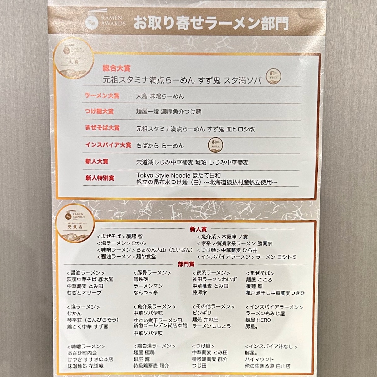 oosaki1959's tweet photo. Takumen Ramen Awards 2024  

全国の有名ラーメン店店主1000人に聞いた「本当においしいと思うラーメン店」＝「店主が選ぶラーメン部門」

店主が選ぶラーメン部門は、「食べログ」や「TRYラーメン大賞」とはまた違って、ラーメン店主が選ぶので大変面白いランキングになっている。

受賞店一覧 https://t.co/Ts8SACgFpD