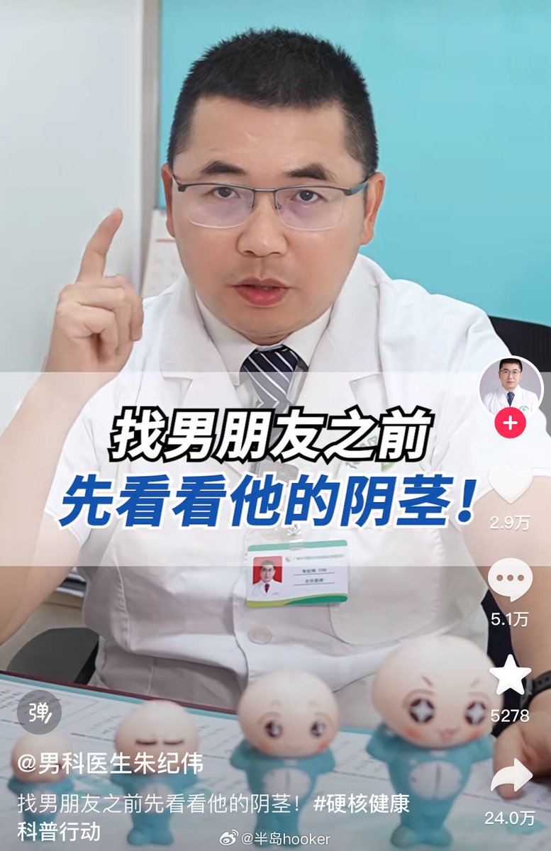 😰这是能随便看的吗大夫