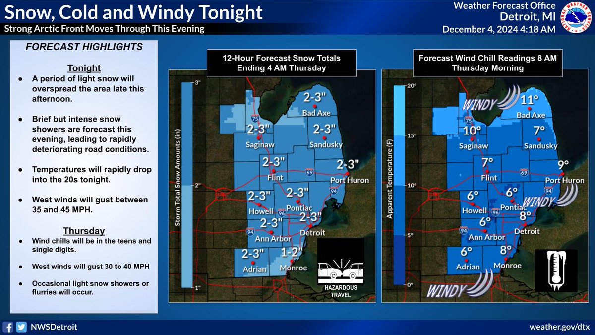NWSDetroit tweet picture