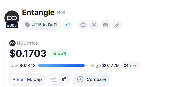 grossbel12's tweet image. $NGL is your ticket to 🚀📷! @Entanglefi 
 Don't miss this golden opportunity  to get in on the ground floor of what could be the next big thing 📷

! Join the #NGL gold rush now! 📷 #Entanglefi #MoonMission #CryptoLove 📷

I gave you $NGL on 0.056$ We are in the ROCKET, guys!