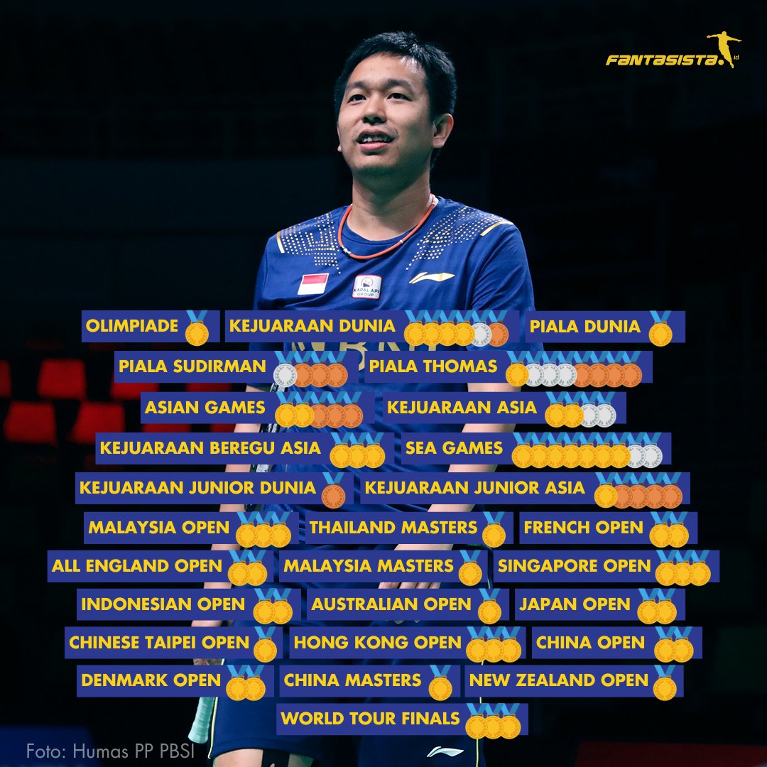 fantasista_id's tweet photo. Banyak pebulu tangkis hebat, tapi tidak banyak yang mampu bertahan dalam waktu yang sangat lama.

35 tahun perjalanan karier Hendra Setiawan sangat penuh dengan kejayaan.

Terima kasih telah menjadi inspirasi dan teladan. Selamat menikmati masa pensiun. 🫡 https://t.co/VCkPzh3dsM