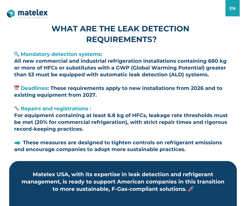 Matelex_Dehon's tweet photo. AIM Act : un tournant majeur pour le secteur du froid aux USA🌍

🇬🇧🇺🇸 You can find the last image in English for our English-speaking followers.

#AIMAct #USA #FGas #Matelex #Reglementation https://t.co/Sbs9VNpJpf
