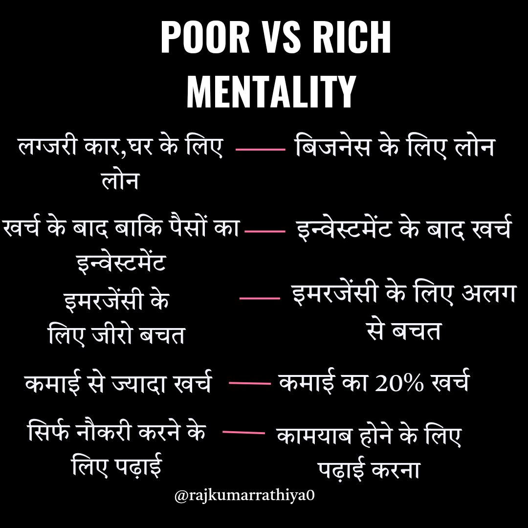 RajkumarRathiy's tweet image. Rich vs Poor Mentality 
#richvspoor
#motivationforall 
#richthinking
#poverty
#rajkumar