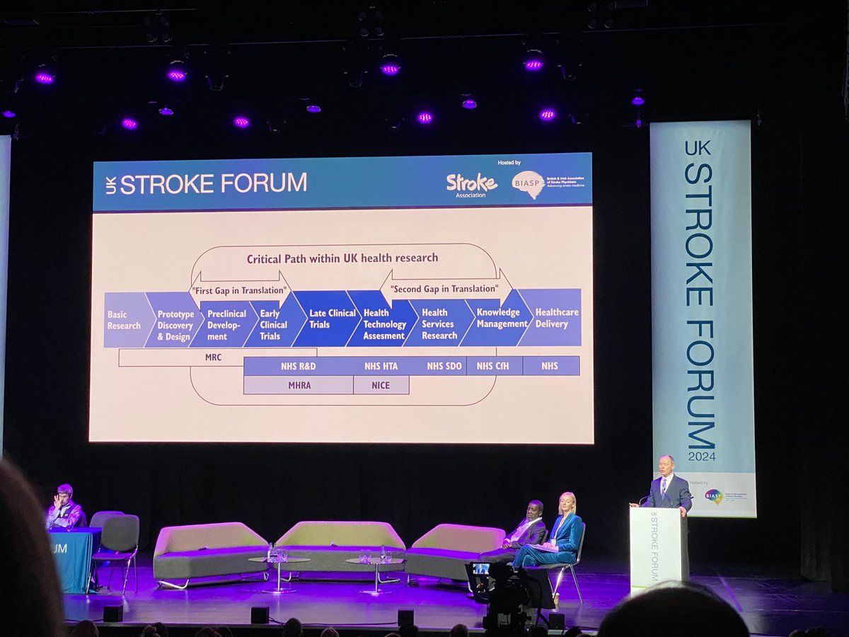 It is certainly our responsibility to contribute to research and knowledge. #UKSF2024  #research #aimingtobridgethegap