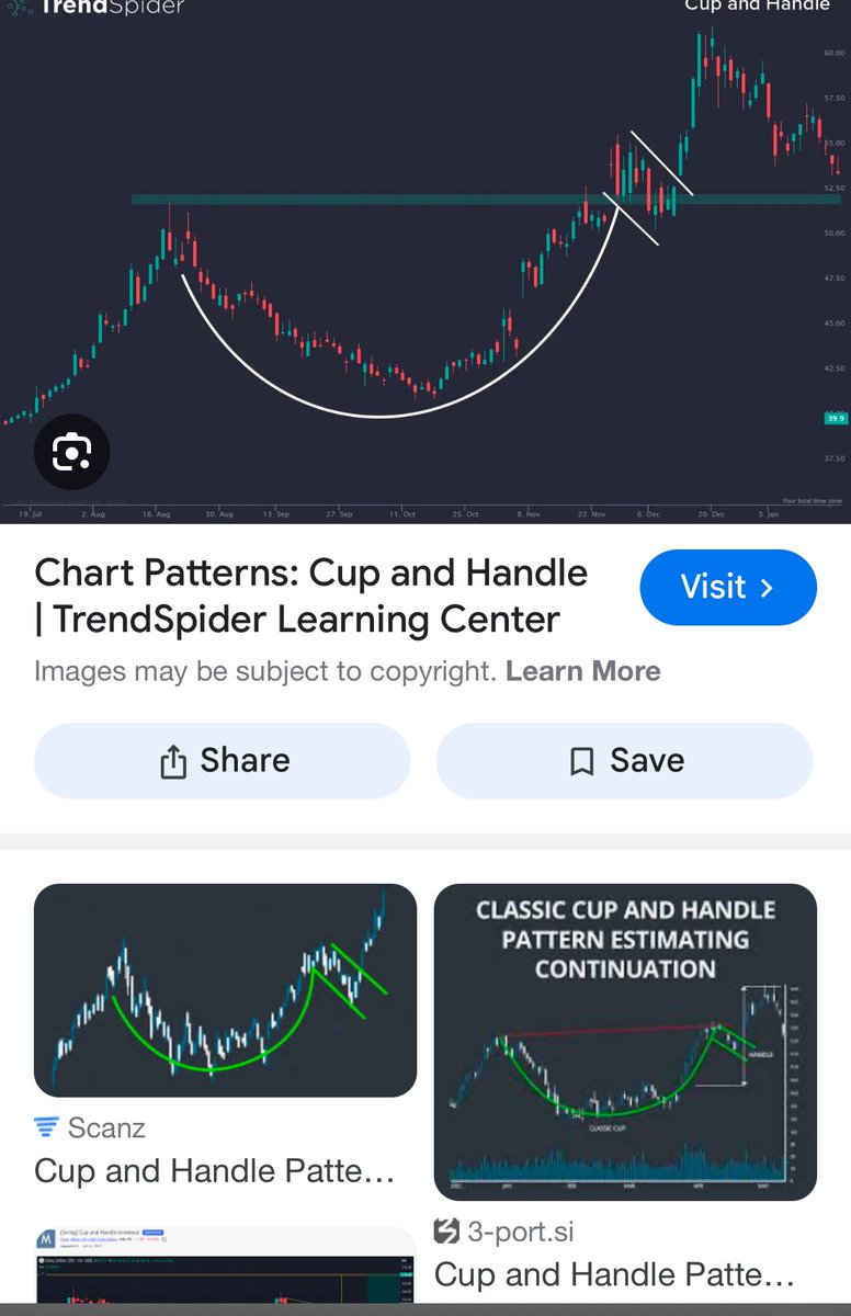 Anyone good at charts?

What does this mean?

Don’t fade 

#charts #mexc #memecoin1000x #rizzmass #chillguy