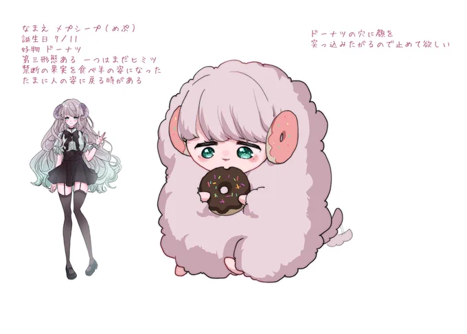 お暇してたから設定みたいなん書いてた描いて描いてーᏊᵒ̴̶̷ꈊᵒ̴̶̷Ꮚ 