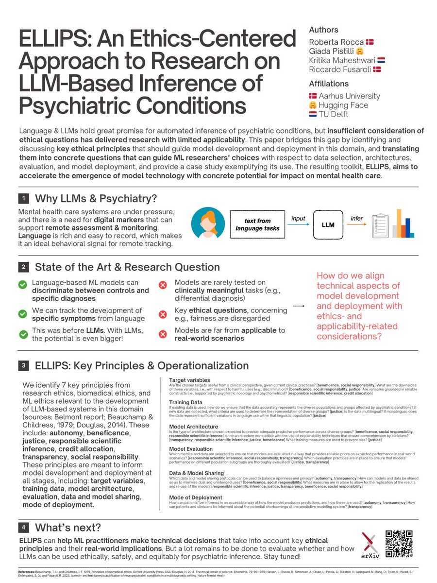In case you missed it, last October our paper "ELLIPS: An Ethics-Centered Approach to Research on LLM-Based Inference of Psychiatric Conditions" was accepted <a href="/AIESConf/">AI, Ethics, and Society Conference (AIES)</a>. Let's dive into its details.