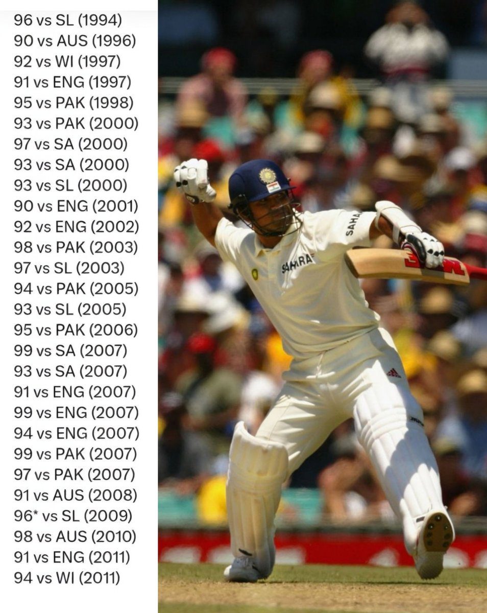 GemsOfCricket's tweet photo. https://t.co/WwUG8dMryg