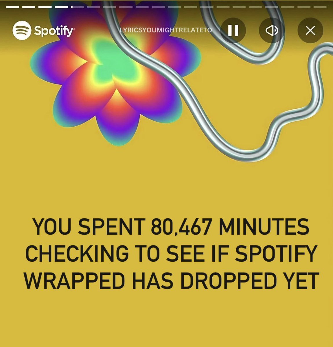 #SpotifyWrapped2024