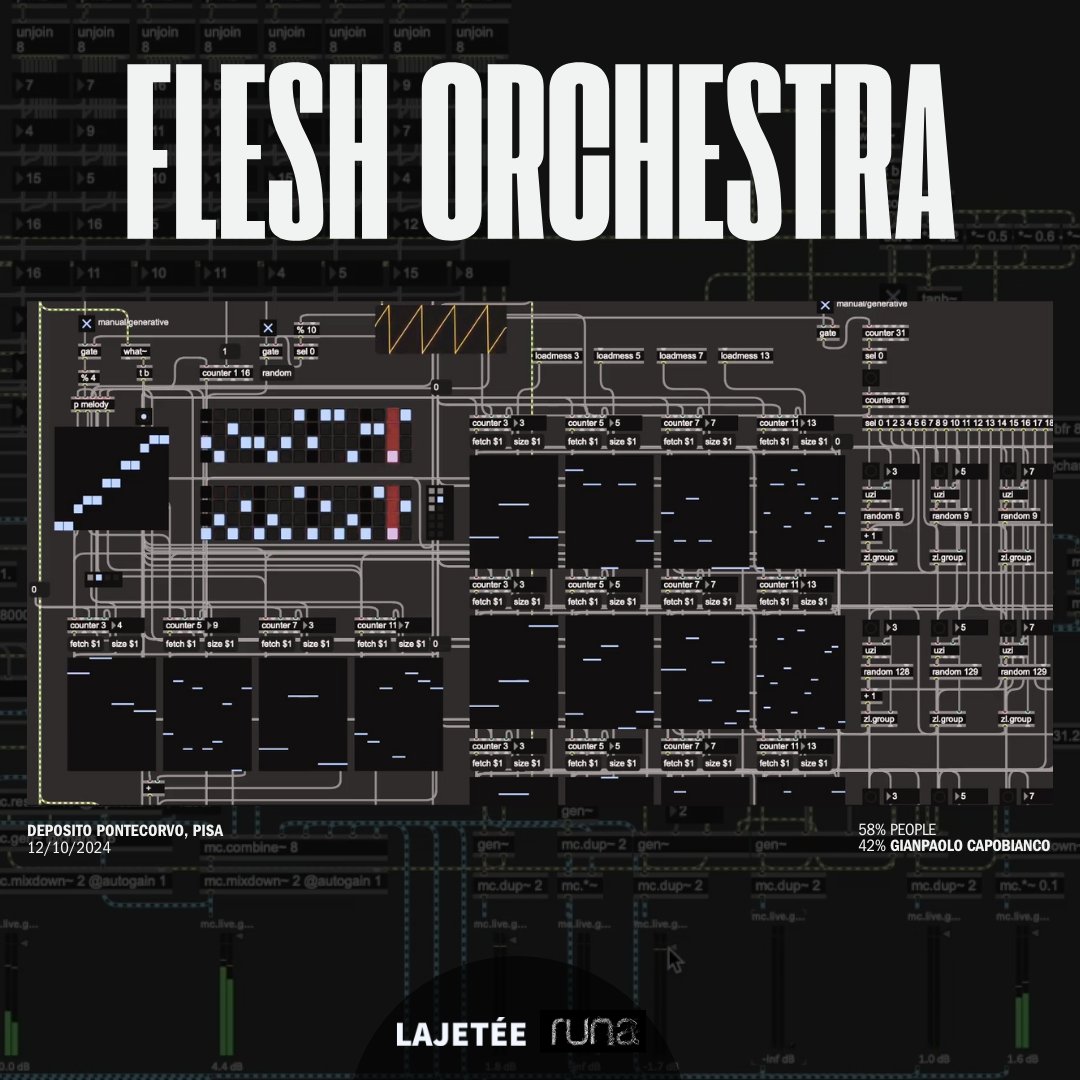 I've just created "Flesh Orchestra #001" collectible! rarible.com/token/polygon/… #rarible via <a href="/rarible/">Rarible</a> #NFT #DROP #music #Polygon