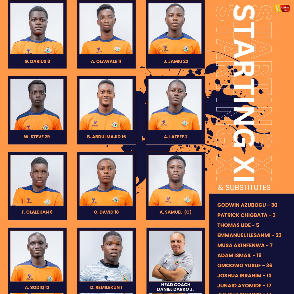 RealSapphireFC's tweet photo. STARTING XI & SUBSTITUTES
#TCCCup25 #MD3 #RESBRC #RealSapphireFC #BroadCityFC #FootballGladiators https://t.co/OrJxuzhTOZ