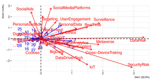 José Ramón Saura tweet media