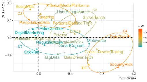 José Ramón Saura tweet media