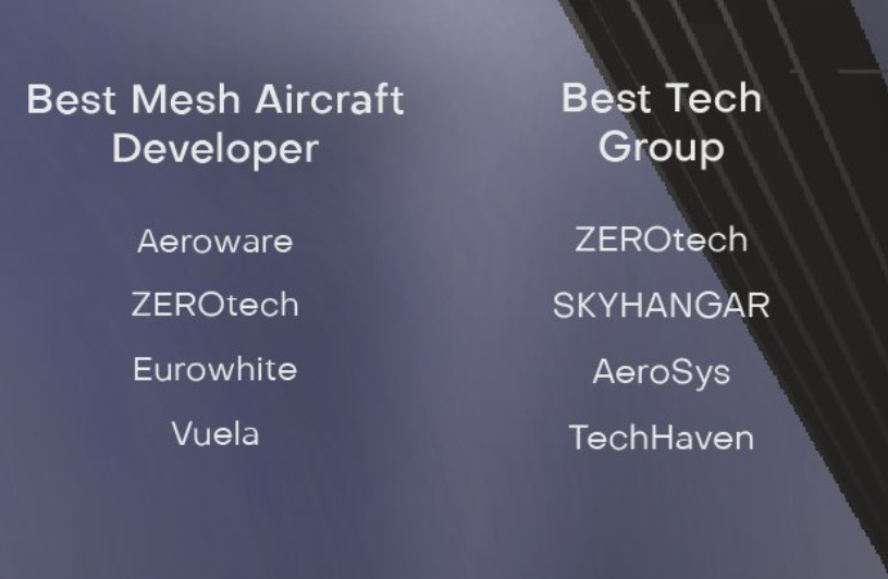 Take a minute to adore this incredible selection from the AviAwards