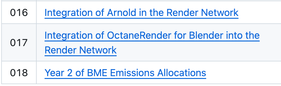 🔥 The $RENDER burn is about to go insane‼️ 🔥

3 new RNPs launched this week! 

2 of them expand the use of $RENDER to Arnold and Blender, 2 of the world's biggest 3D graphics &amp; rendering platforms!

Arnold was used for shows like Game of Thrones! 🐉🔥⭕️🔥