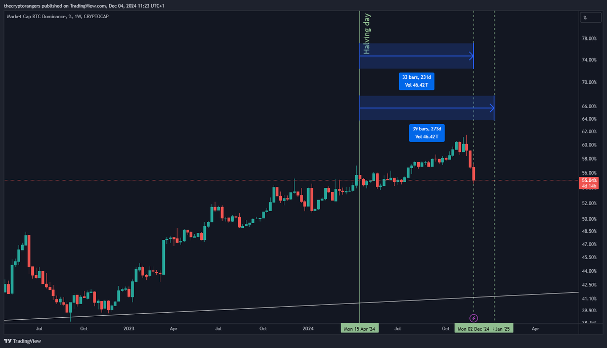 Ziad Charts tweet media
