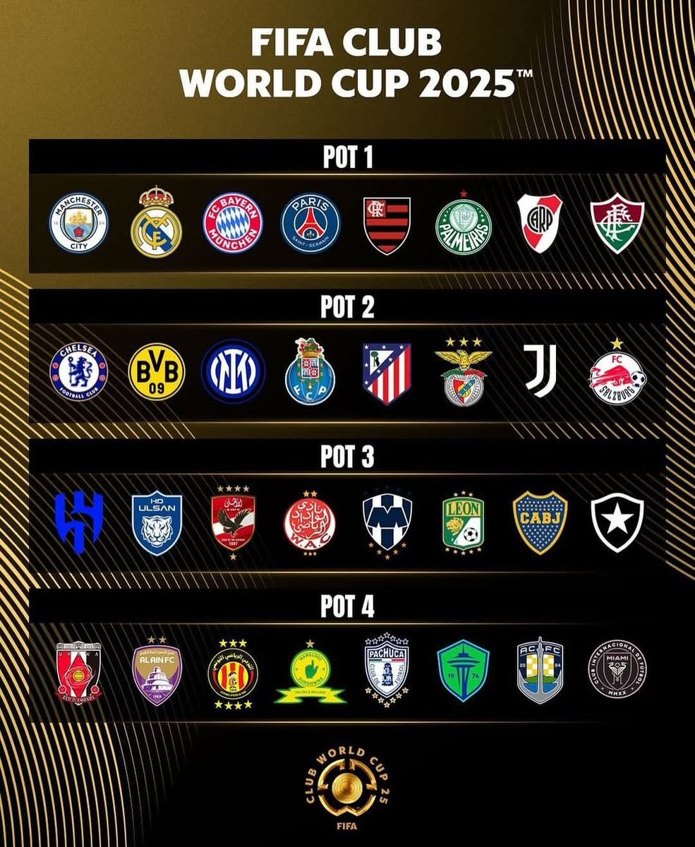 غدا الساعة السابعة مساءا ، نقل مباشر على الصفحة الرسمية للوداد الرياضي .
الريال 
اليوفي 
الوداد الرياضي
باتشوكا  
مجرد تخمين 
🇲🇦كل التوفيق للوداد 👐🇲🇦