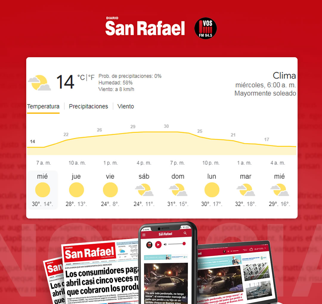 Fm Vos 94.5, San Rafael, Mendoza tweet media