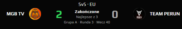 PAIN21cs's tweet photo. Niestety w ciągu dwóch dni przegrywamy dwa mecze w playoffach, ESEA grając w czwórkę to unlucky, ale na ARRMY chłopaki z Milkers byli po prostu lepsi fajnie było zagrać na 22. miejsce Cybersportu. Widzimy się w następnym sezonie ESEA i Arrmy 🫡❤️

#TeamPerun #ESEA #Arrmy https://t.co/XnVrMqQflS