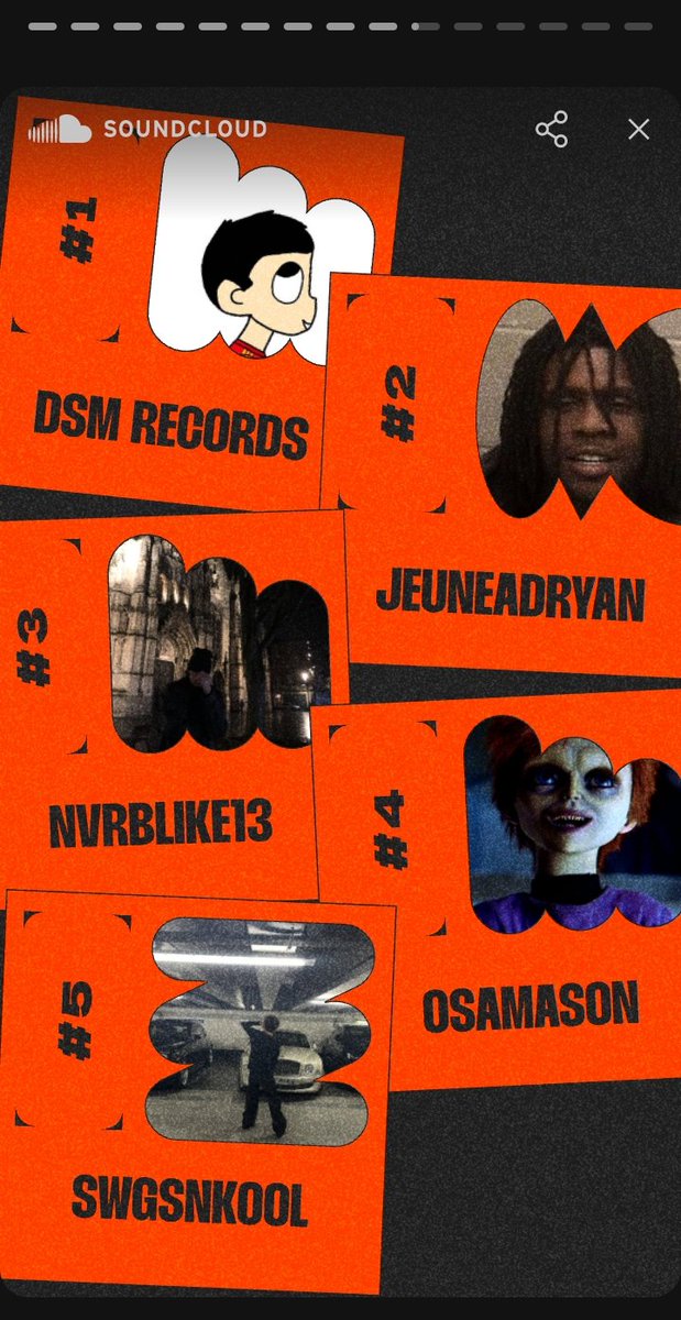 DSM Records tweet media