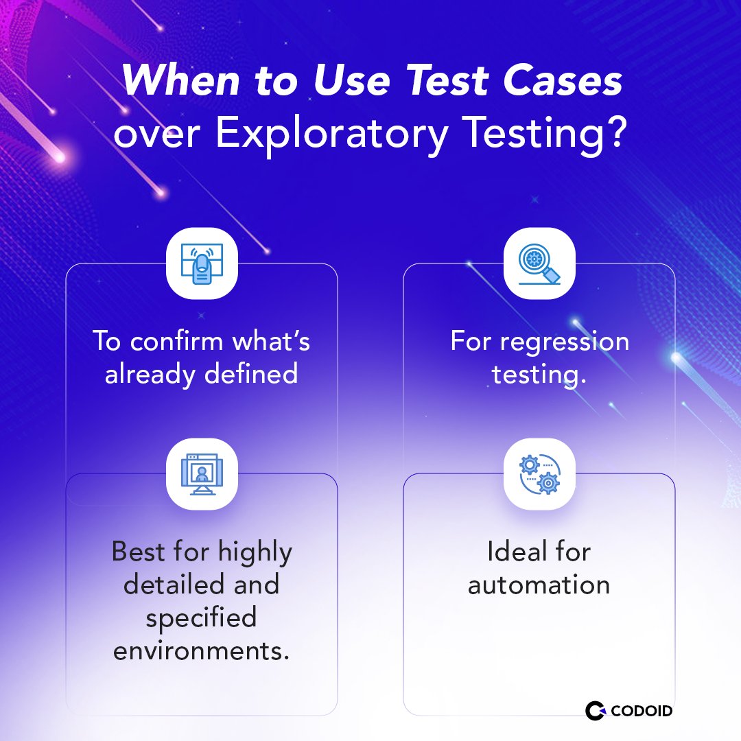 codoid's tweet image. Exploratory Testing helps uncover unknowns, investigate new user stories, and discover unexpected behaviors. Start exploring today and take your testing to the next level!

#ExploratoryTesting #SoftwareTesting #Codoid#AutomationTesting