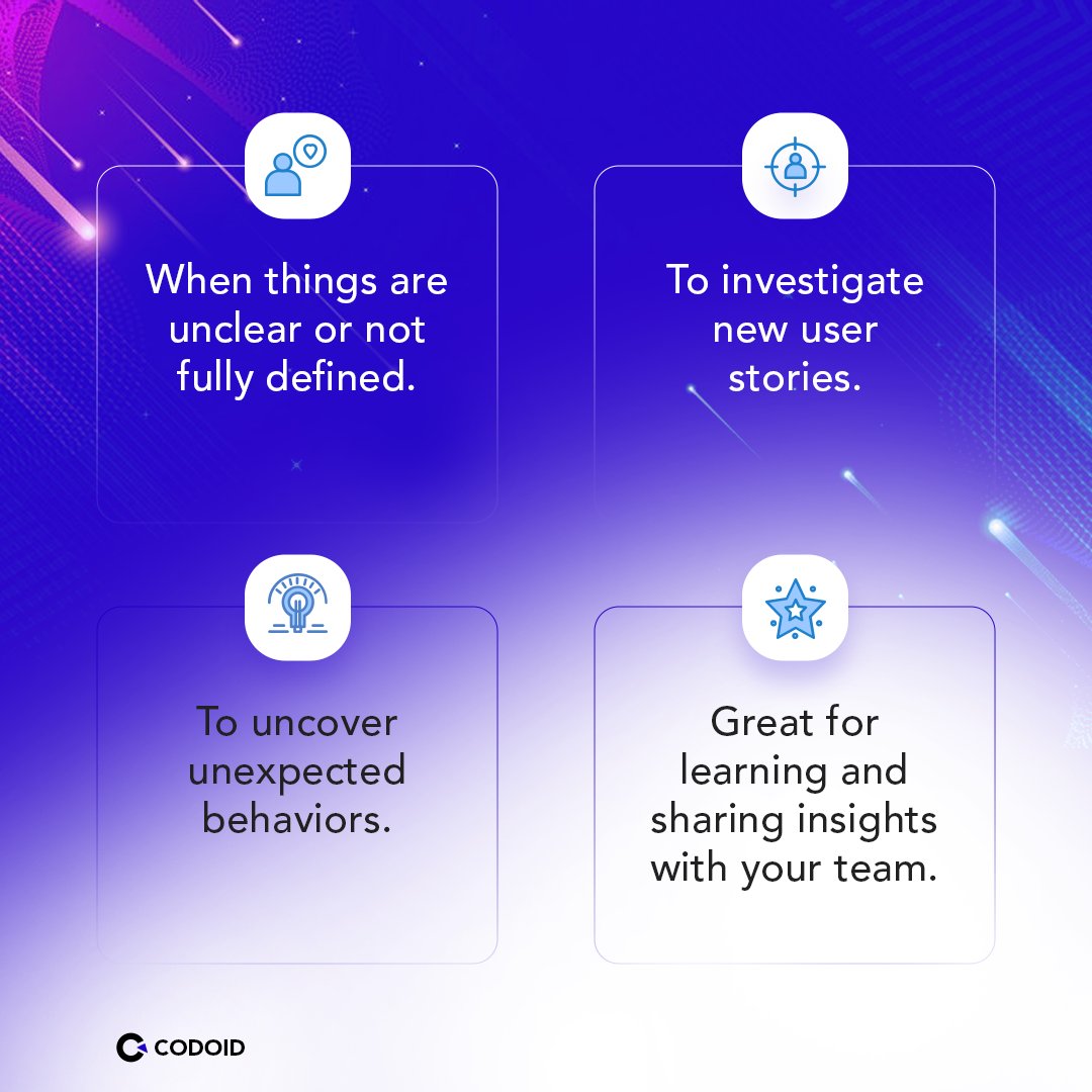 codoid's tweet image. Exploratory Testing helps uncover unknowns, investigate new user stories, and discover unexpected behaviors. Start exploring today and take your testing to the next level!

#ExploratoryTesting #SoftwareTesting #Codoid#AutomationTesting