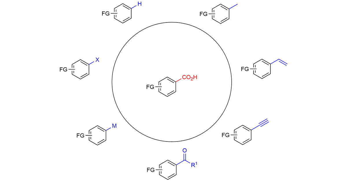 thiemechemistry's tweet photo. Advances in methods for the synthesis of arenecarboxylic acids have been compiled for #ScienceOfSynthesis by Xavier Franck (@XavierFranck2) and Muriel Durandetti (@DurandettiM) (@SynBioF_COBRA, Rouen). (Ed: J.-M. Campagne). 🙌

👉 https://t.co/5k71KDawN9 https://t.co/aicpDQ5zb3