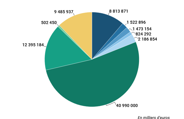 Le Media Social tweet media