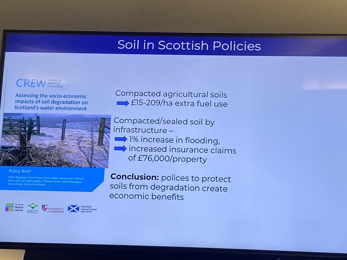 Interesting stats from Sarah Buckingham @ConsultingSAC on the costs of soil degradation

Compacted soils increase fuel use by £15-£209/ha

Compacted/sealed soils by infrastructure result in a 1% increase in flooding

Stats from this report crew.ac.uk/sites/www.crew…
<a href="/Soil_Science/">British Society of Soil Science</a>