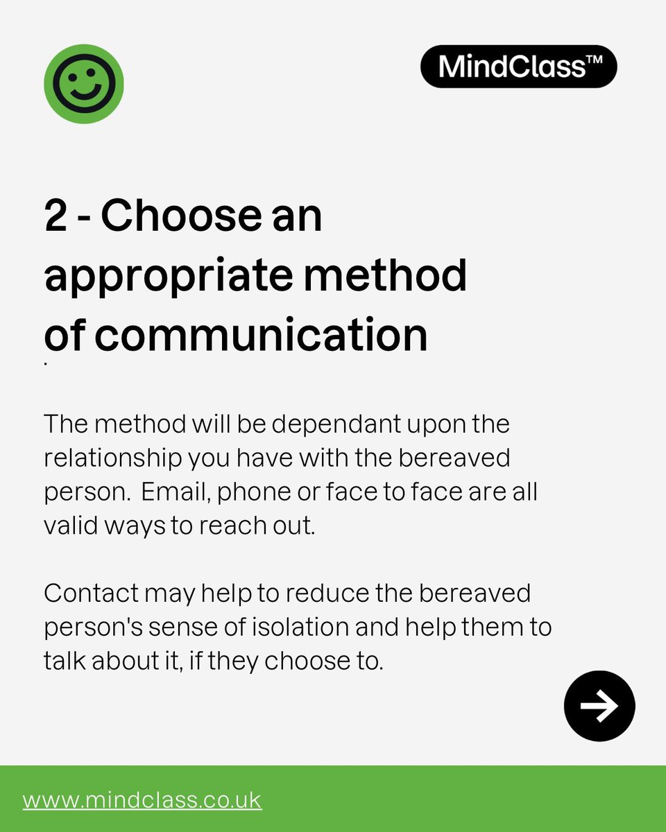 The Mind Map tweet media