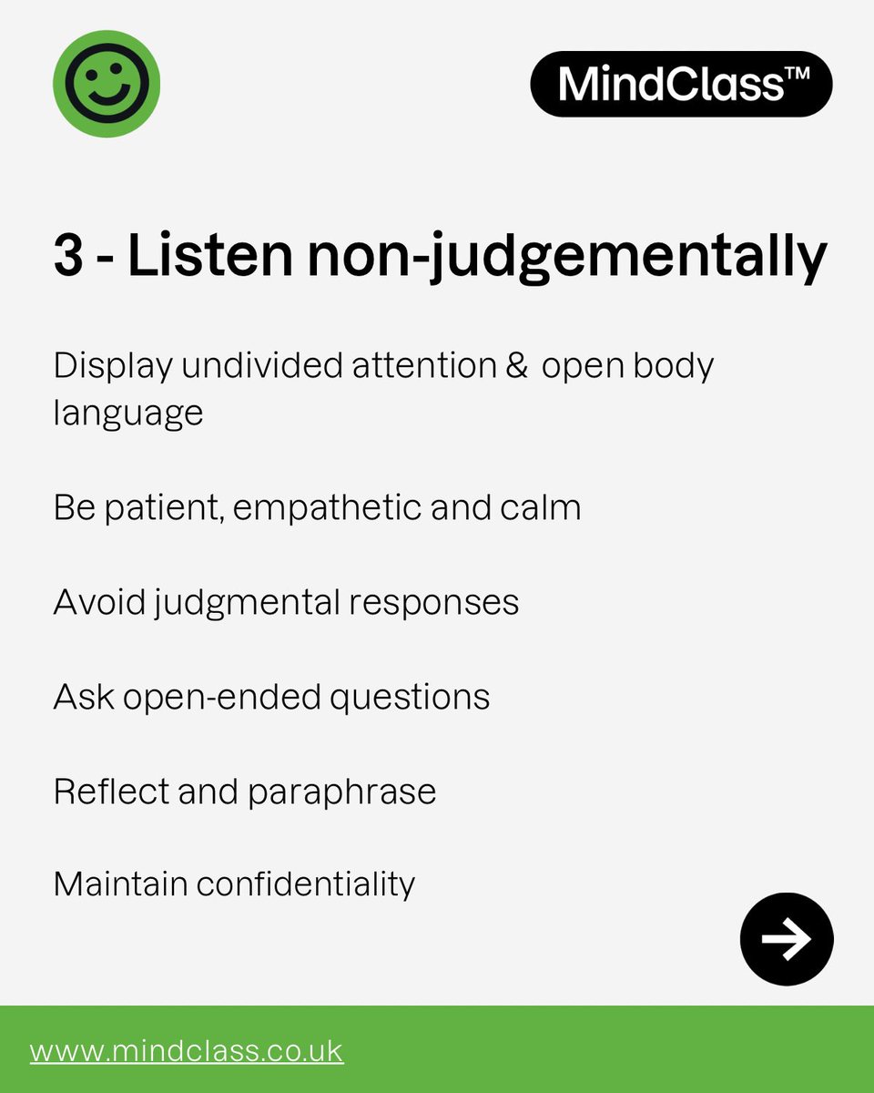 The Mind Map tweet media