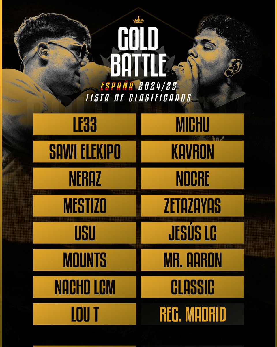 Gold Battle tweet media