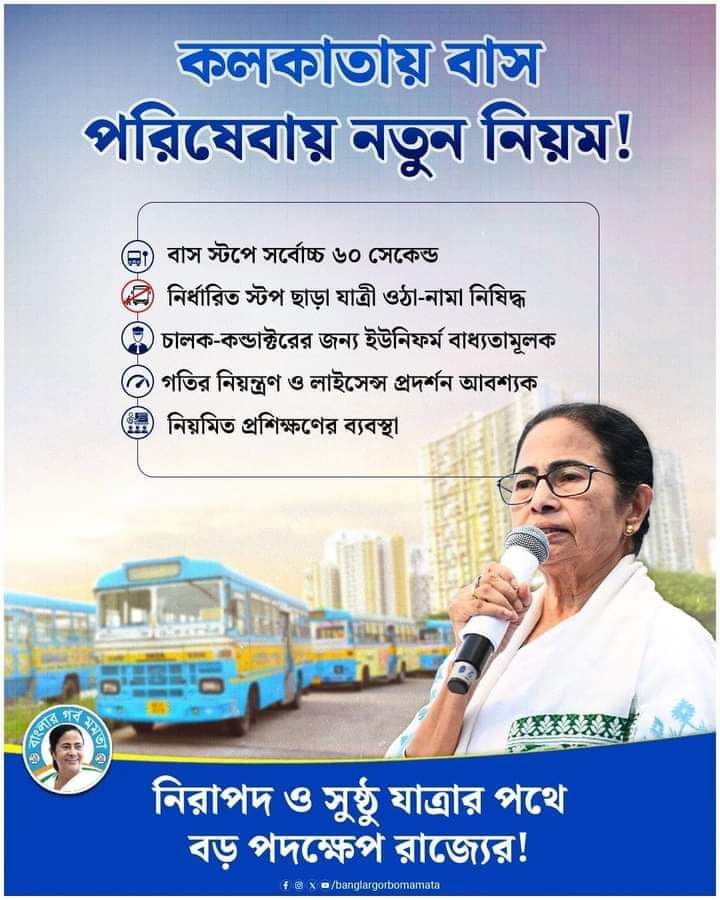 Souvik_AITC's tweet image. কলকাতায় বাস পরিষেবায় নতুন নিয়ম :

১. বাস স্টপে সর্বোচ্চ ৬০ সে: 
২. নির্ধারিত স্টপ ছাড়া যাত্রী ওঠা নামা নিষিদ্ধ 
৩. চালক, কন্ডাক্টরের জন্য ইউনিফর্ম বাধ্যতামূলক
৪. গতির নিয়ন্ত্রণ ও লাইসেন্স প্রদর্শন আবশ্যক
৫. নিয়মিত প্রশিক্ষণ ব্যবস্থা 

#BusService #Kolkata #TMCS