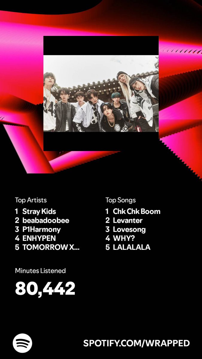 herosoup8's tweet photo. im too scared to show this to my non kpop friends bye https://t.co/riMsiwV1MP