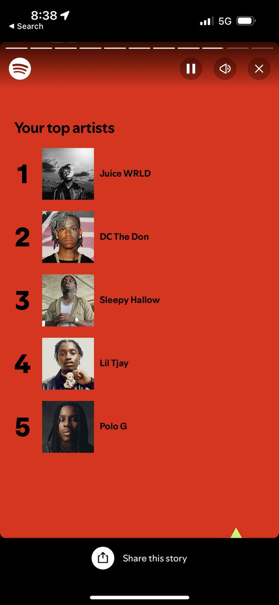 😴😴 LLJW🕊️