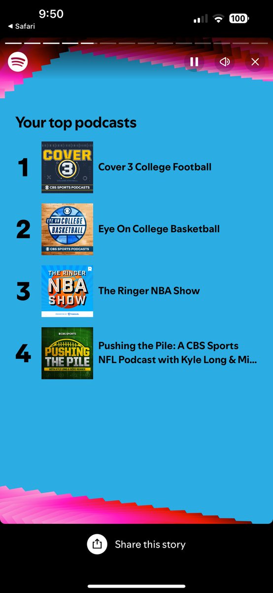 TylerTalksSport's tweet photo. Sometimes all you need to a couple good CBS Sports Podcasts!😤 @Cover3Podcast @EyeOnCBBPodcast @TomFornelli @BudElliott3 @Chip_Patterson @dannykanell @MattNorlander @GaryParrishCBS https://t.co/BycUkhdMqz