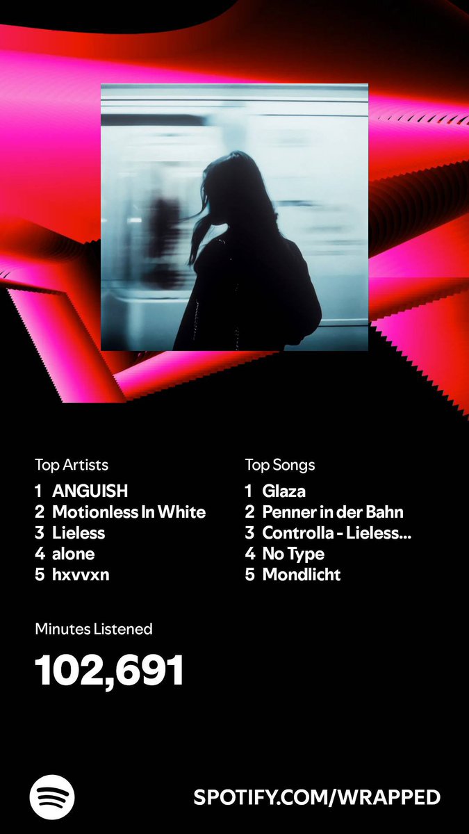 Ich verstehe nicht, was "Motionless in white" da noch macht, da ich die eigentlich nur am Anfang des Jahres gehört habe... Aber sonst sehr akkurat mhm