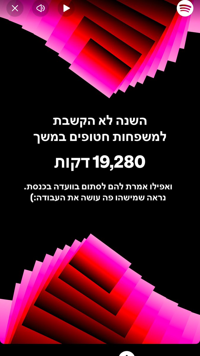 HarelNaama's tweet image. הכנתי ספוטיפייי ראפד גם לח״כים שיהיה להם