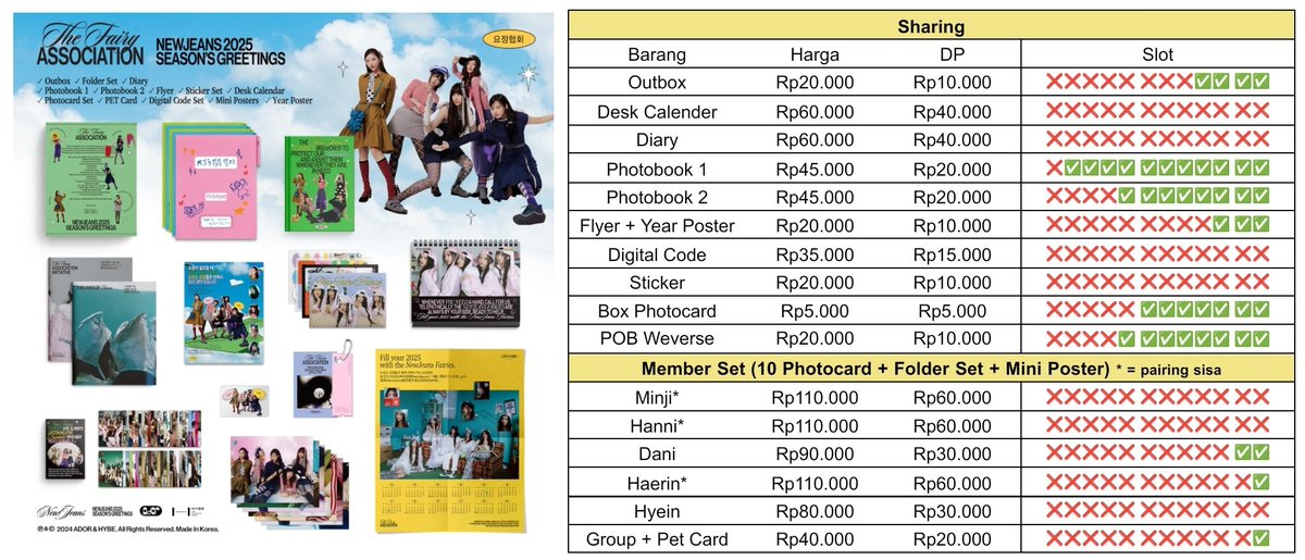 NewjeansGS's tweet photo. ❣️ Update slot sharing
# sg newjeans season greeting minji hanni dani haerin hyein member calender pb photobook wts ina https://t.co/xAWf6S1TBw