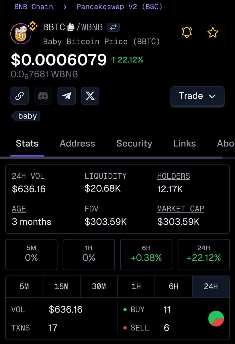 Official Baby Bitcoin tweet media