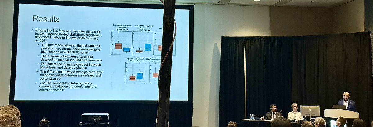 Pedram Keshavarz, MD (@pedrammd) on Twitter photo Another fantastic talk by a #UCLA medical student (<a href="/abhisuri97/">Abhinav Suri, MPH</a>), under the guidance of Drs. <a href="/StevenSRaman_MD/">Steven S. Raman MD, FSAR, FSIR</a>, David Lu, and <a href="/KyungHSung/">Kyung Sung</a> , presenting our project titled ‘Deep-HCC: Radiomic Features Differentiate Pathological Grade of HCC on Multiphase MRI.’ #RSNA #LIRADS #HCC Another fantastic talk by a #UCLA medical student (<a href="/abhisuri97/">Abhinav Suri, MPH</a>), under the guidance of Drs. <a href="/StevenSRaman_MD/">Steven S. Raman MD, FSAR, FSIR</a>, David Lu, and <a href="/KyungHSung/">Kyung Sung</a> , presenting our project titled ‘Deep-HCC: Radiomic Features Differentiate Pathological Grade of HCC on Multiphase MRI.’ #RSNA #LIRADS #HCC