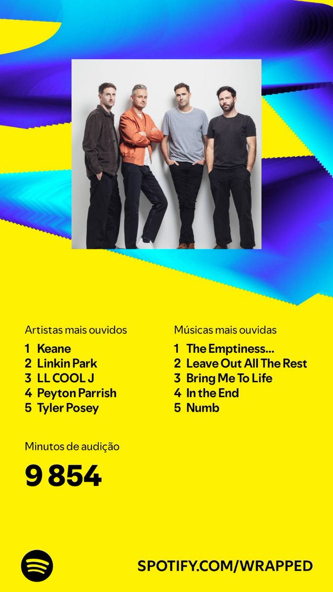 lucassousa754's tweet photo. Ouvi durante 9 854 minutos em 2024. E tu? #SpotifyWrapped 
https://t.co/52JSOtAE6T https://t.co/pzBqdEwis9