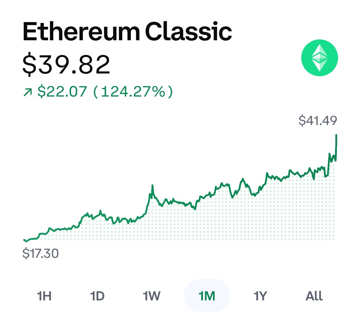 Shiba CIassic tweet media