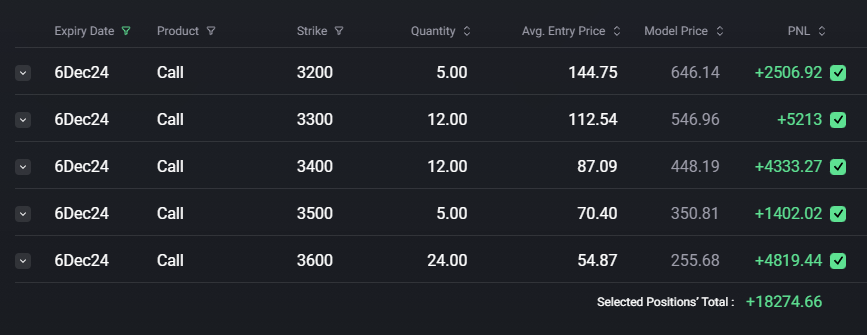 Keeping it simple with <a href="/IthacaProtocol/">Ithaca Protocol</a>